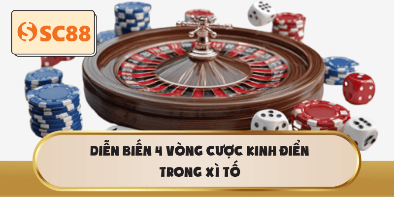 Diễn biến 4 vòng cược kinh điển trong xì tố